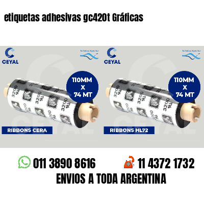 etiquetas adhesivas gc420t Gráficas