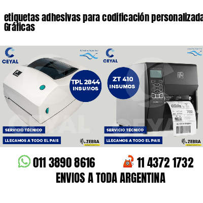 etiquetas adhesivas para codificación personalizada Gráficas