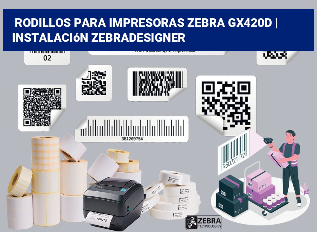 Rodillos para impresoras Zebra GX420d | Instalación ZebraDesigner